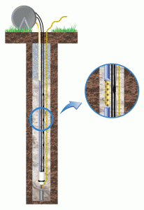 deep-anode-system-illustration