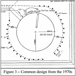 Common-Design