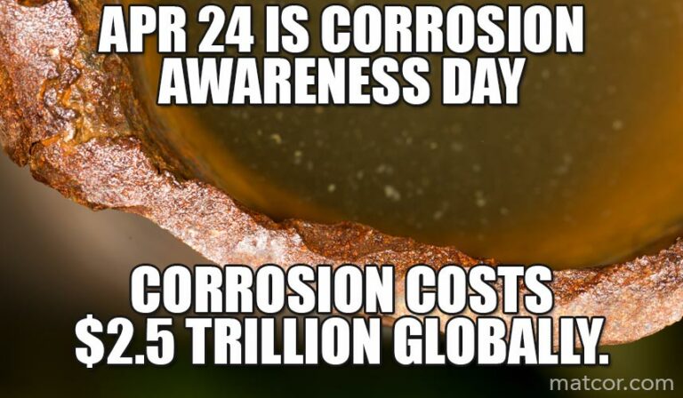 global corrosion costs