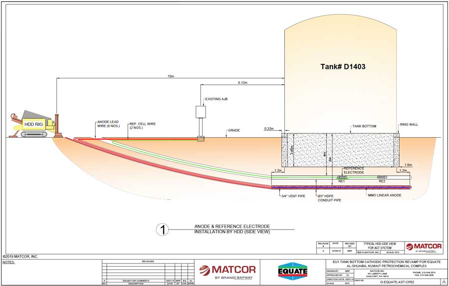 Replaceable Anode System Installation Drawing