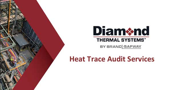 heat tracing systems