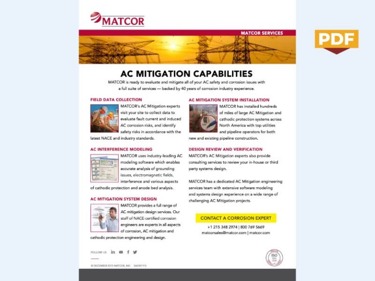 Datasheet image - AC Mitigation Capabilities